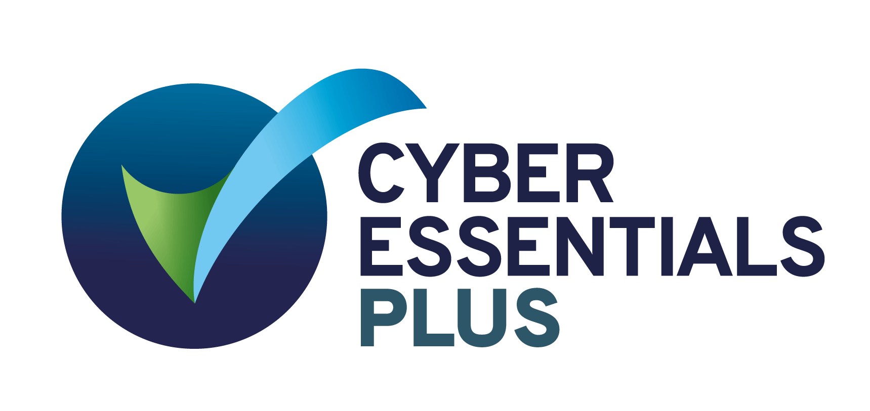 Cyber essentials plus